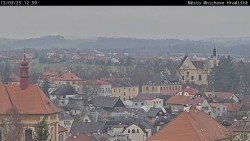 Panorama Mnichova Hradiště
