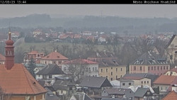 Panorama Mnichova Hradiště