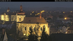 Panorama Mnichova Hradiště