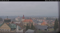 Panorama Mnichova Hradiště