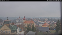 Panorama Mnichova Hradiště