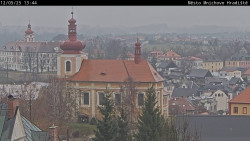 Panorama Mnichova Hradiště