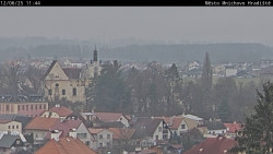 Panorama Mnichova Hradiště