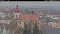 Panorama Mnichova Hradiště