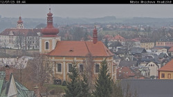 Panorama Mnichova Hradiště