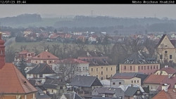Panorama Mnichova Hradiště