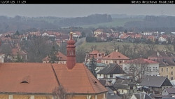 Panorama Mnichova Hradiště