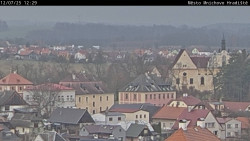 Panorama Mnichova Hradiště