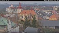 Panorama Mnichova Hradiště