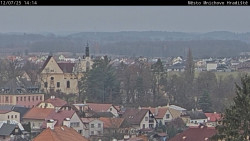 Panorama Mnichova Hradiště