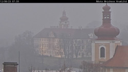 Panorama Mnichova Hradiště