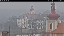 Panorama Mnichova Hradiště