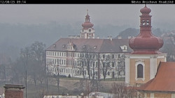 Panorama Mnichova Hradiště