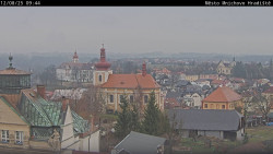 Panorama Mnichova Hradiště