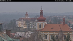 Panorama Mnichova Hradiště