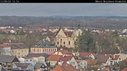 Panorama Mnichova Hradiště