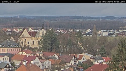 Panorama Mnichova Hradiště