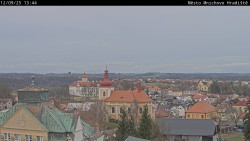 Panorama Mnichova Hradiště