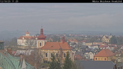 Panorama Mnichova Hradiště