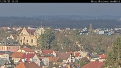 Panorama Mnichova Hradiště