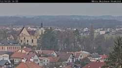 Panorama Mnichova Hradiště