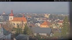 Panorama Mnichova Hradiště