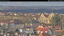 Panorama Mnichova Hradiště