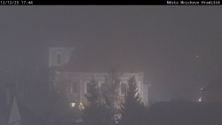 Panorama Mnichova Hradiště