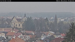 Panorama Mnichova Hradiště