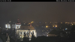 Panorama Mnichova Hradiště