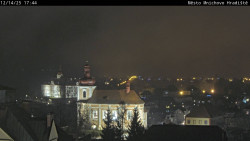 Panorama Mnichova Hradiště