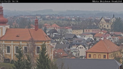 Panorama Mnichova Hradiště