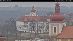 Panorama Mnichova Hradiště