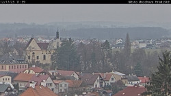 Panorama Mnichova Hradiště
