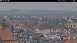 Panorama Mnichova Hradiště