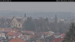 Panorama Mnichova Hradiště
