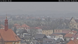 Panorama Mnichova Hradiště