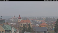 Panorama Mnichova Hradiště