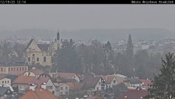 Panorama Mnichova Hradiště