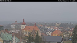 Panorama Mnichova Hradiště