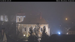 Panorama Mnichova Hradiště