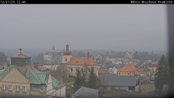 Panorama Mnichova Hradiště