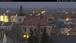 Panorama Mnichova Hradiště