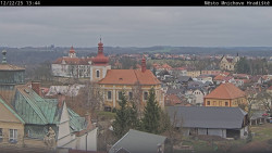 Panorama Mnichova Hradiště