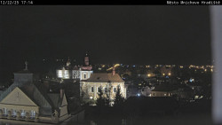 Panorama Mnichova Hradiště