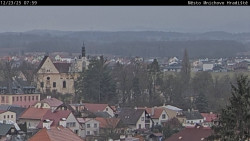 Panorama Mnichova Hradiště