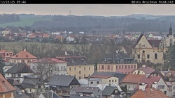 Panorama Mnichova Hradiště