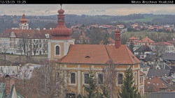 Panorama Mnichova Hradiště