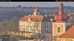 Panorama Mnichova Hradiště