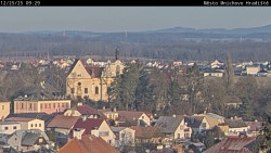 Panorama Mnichova Hradiště